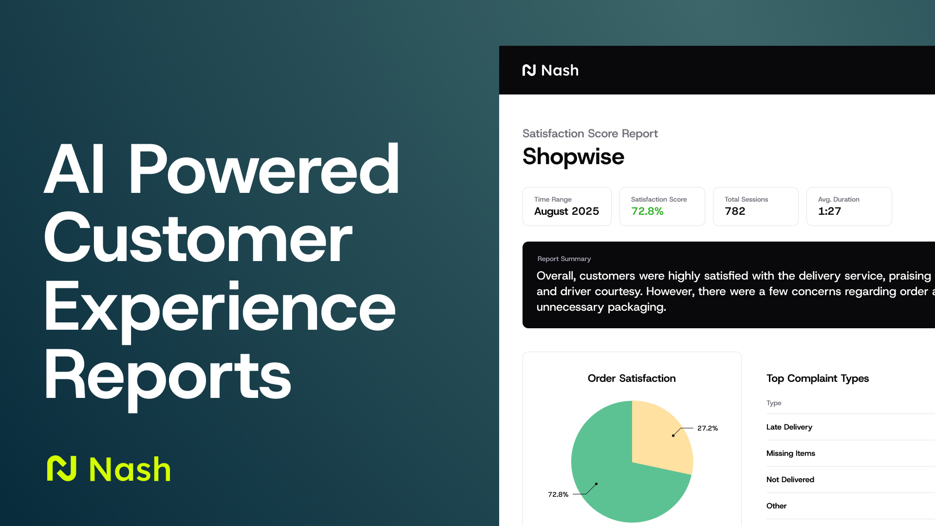 Introducing AI Powered Customer Experience Reports